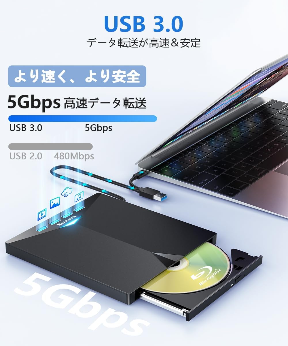 Amazon.co.jp: 【2025革新革新モデル＆高速】 ブルーレイドライブ 外